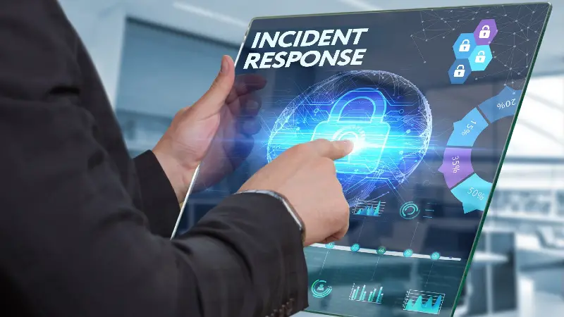 Sample Cyber Incident Response Plan